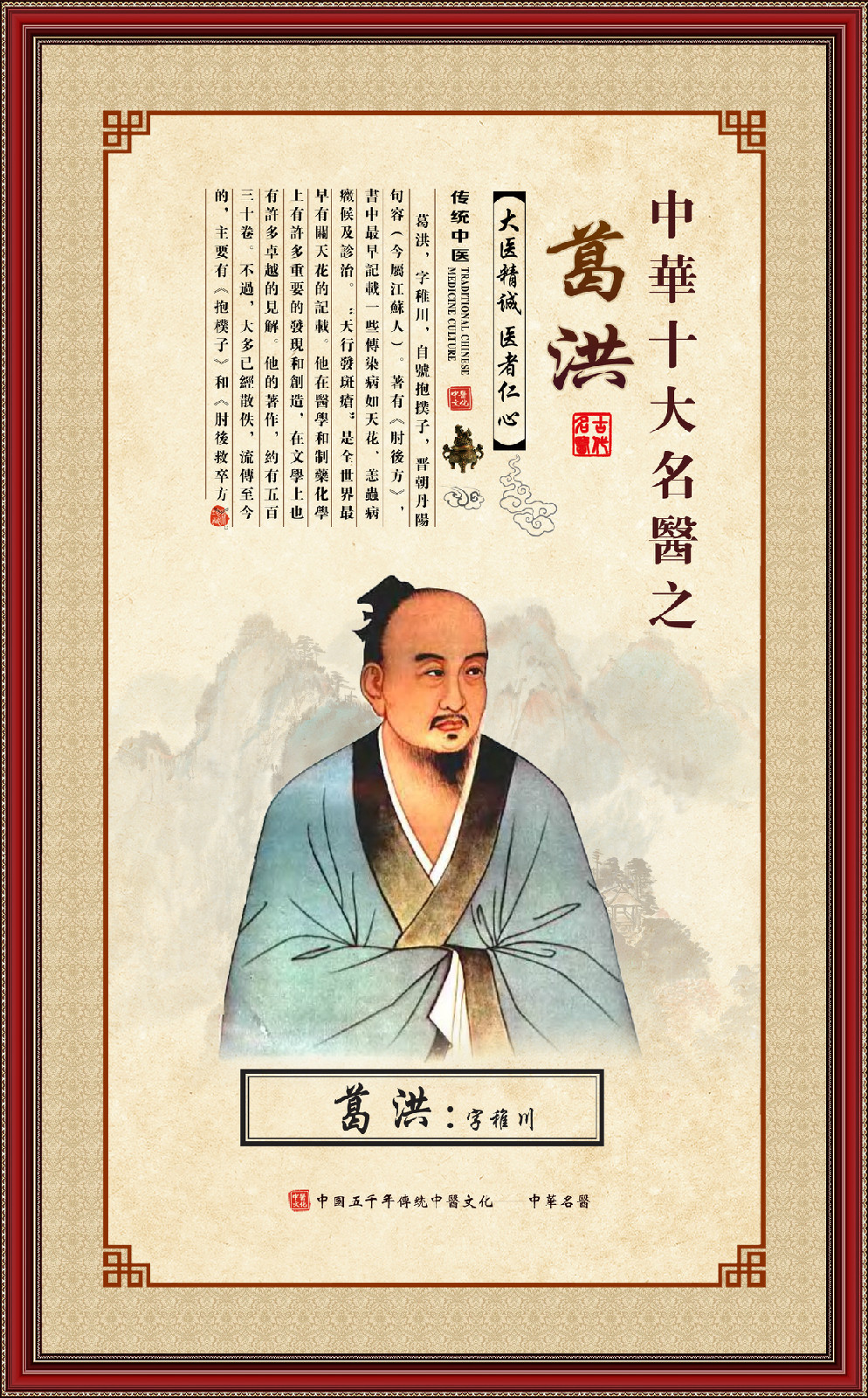 中国古代十大名医