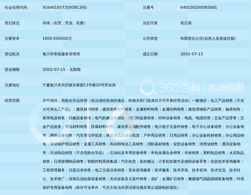 工贸产品行业趋势：连接全球市场的桥梁