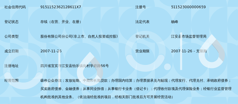 四川商业管理