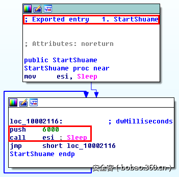 t0168146096e815b22a.png http://p9.qhimg.com/t0168146096e815b22a.png