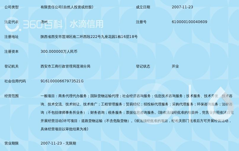 陕西商务信息咨询