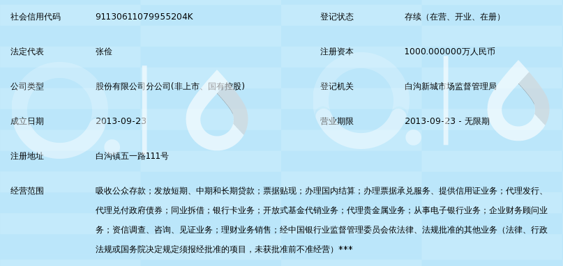白沟电商：引领产业新风潮