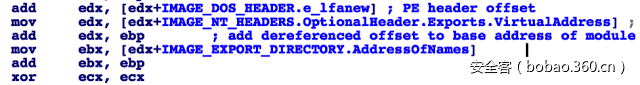 t01a3f5f6060a01d140.png https://p1.ssl.qhimg.com/t01a3f5f6060a01d140.png