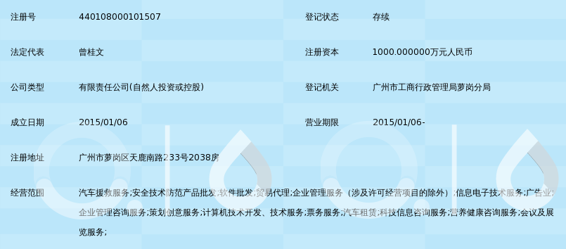 广州汽车：汽车咨询市场的脉搏跳动