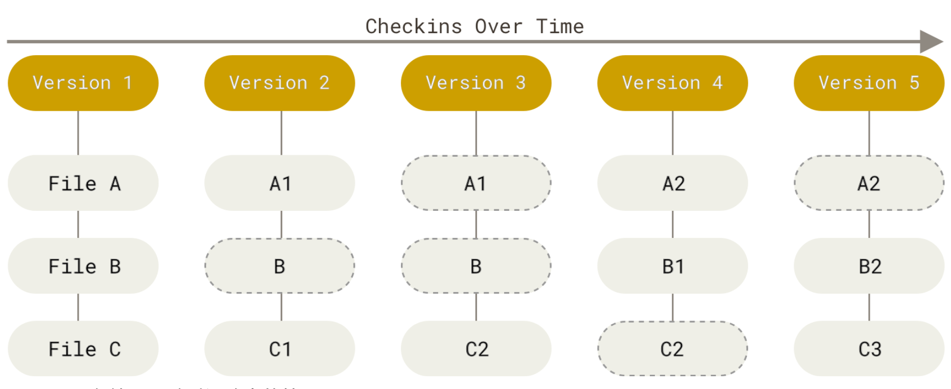 git.png