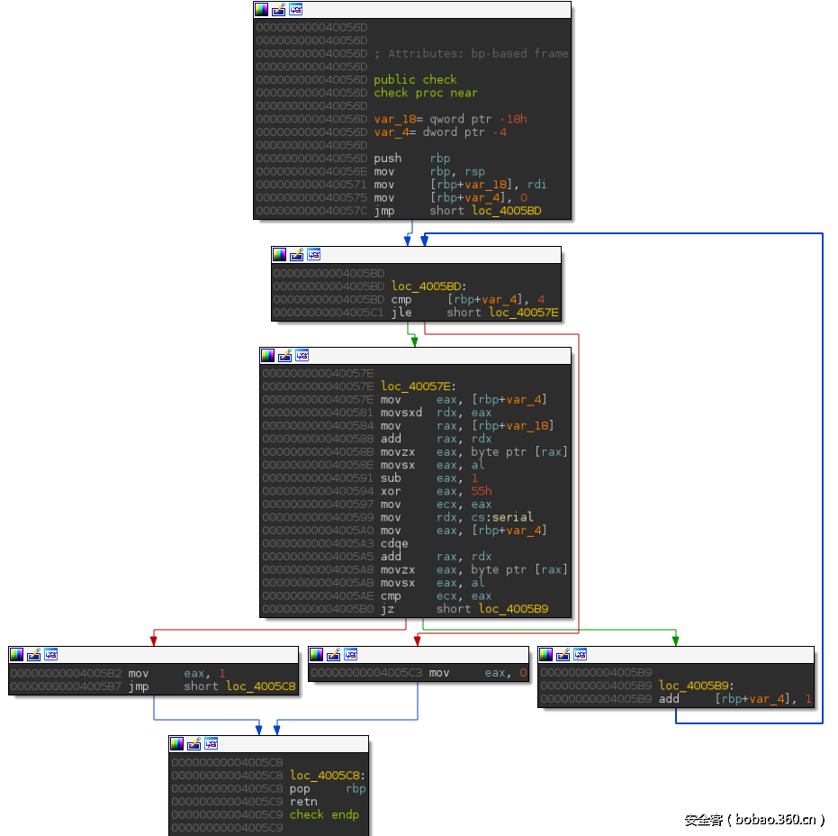 t012003ba6bf1d2a31f.png http://p4.qhimg.com/t012003ba6bf1d2a31f.png