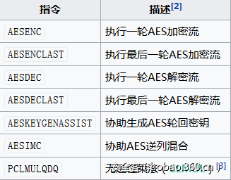 t0154be3c1c9b00dd02.png http://p6.qhimg.com/t0154be3c1c9b00dd02.png