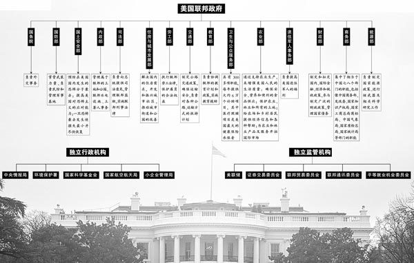 美国政府机构对子公司福耀美国发起配合调查 福耀玻璃