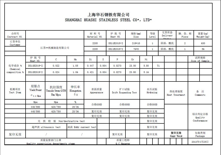 铝合金6545是什么意思 (铝合金65系列是什么意思)