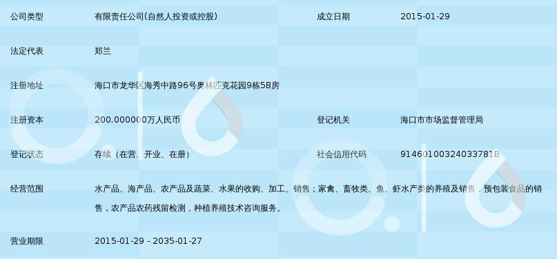 海南技术咨询