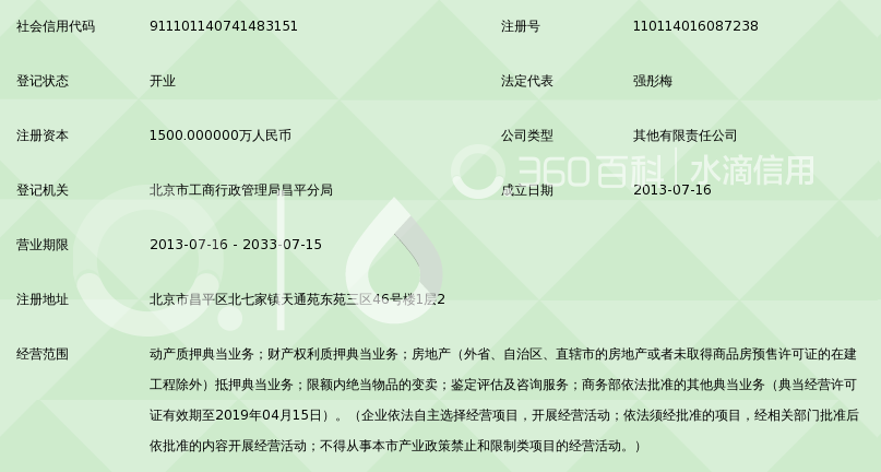 房产抵押典当:在金融大海中的一叶扁舟