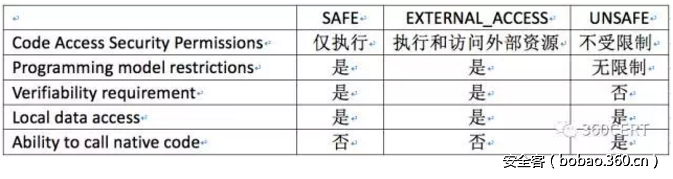 t015c279ad42cb22ae3.png http://p8.qhimg.com/t015c279ad42cb22ae3.png