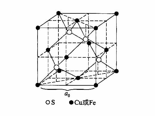 四方晶系图片