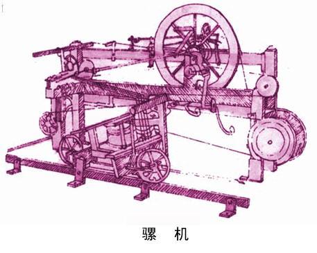 骡机图册_360百科