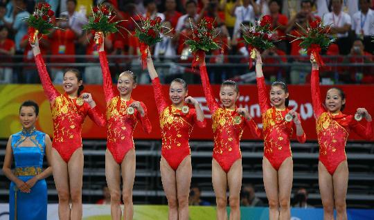 中国女子体操队 360百科