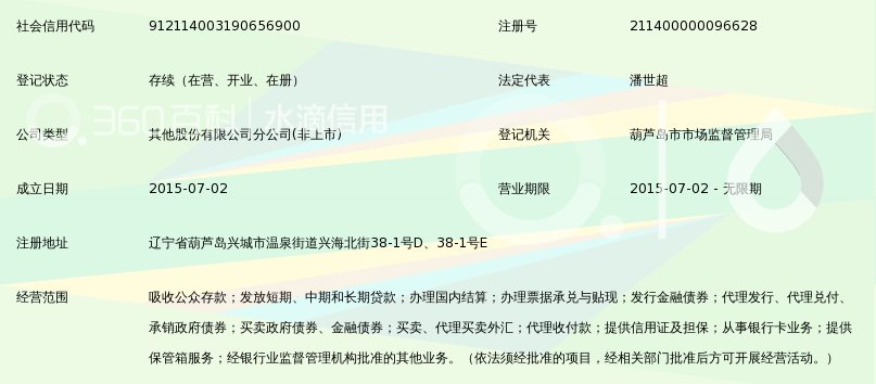 营口银行股份有限公司葫芦岛兴城支行