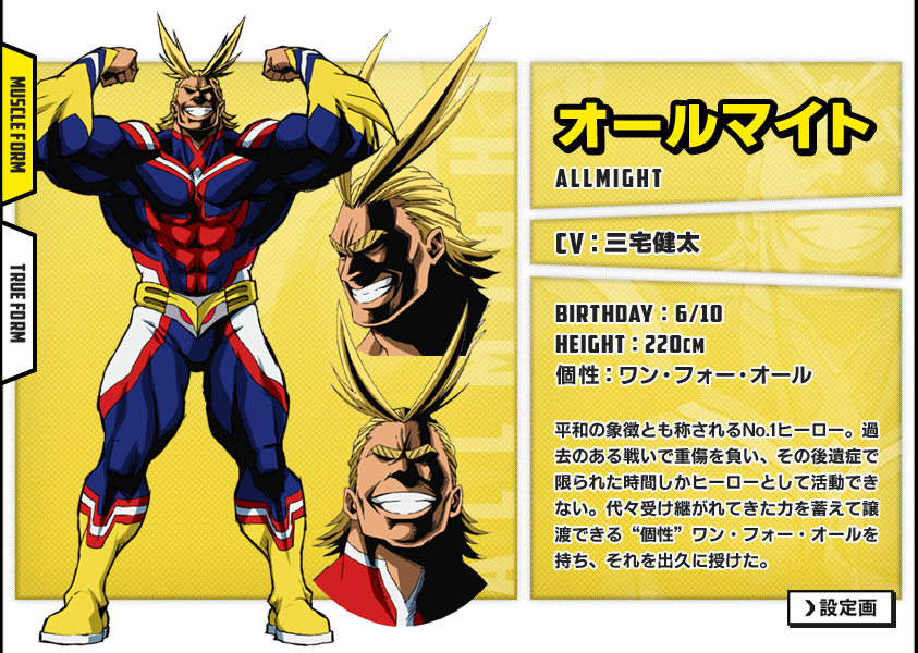 八木俊典 360百科