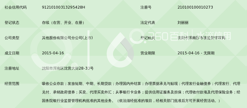 招商银行股份有限公司沈阳浑南西路支行