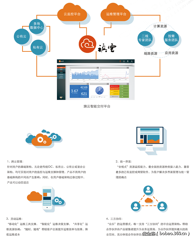 t01119bdebeaecfb88f.png http://p5.qhimg.com/t01119bdebeaecfb88f.png