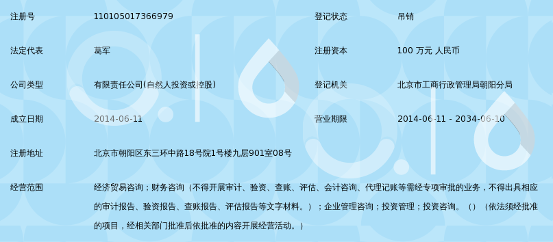 投资可行性研究：构建未来成功的桥梁