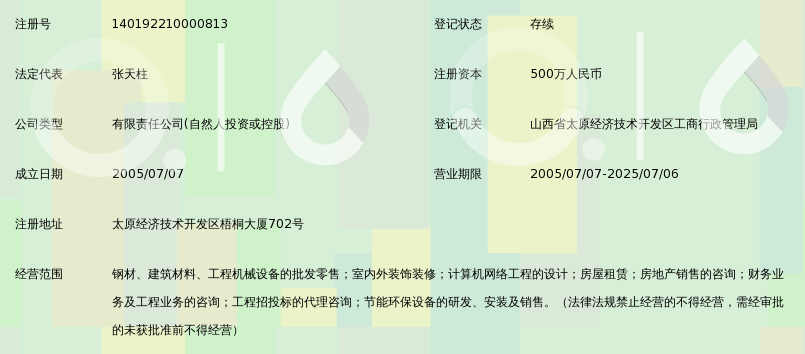 山西奥科博科贸