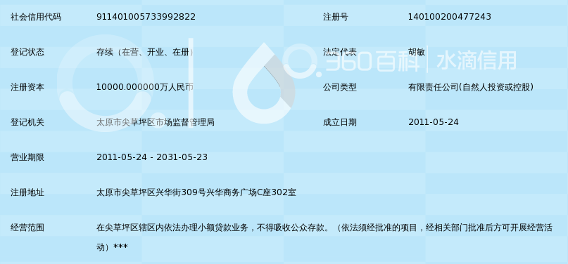 太原市亿兆小额贷款有限公司