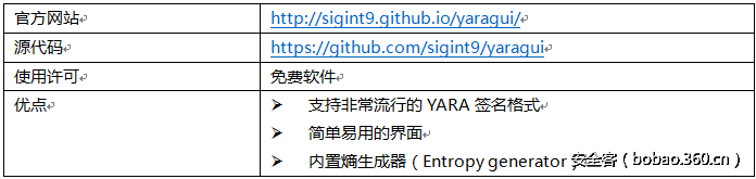 t01cf0e5c702b49d8bb.png http://p9.qhimg.com/t01cf0e5c702b49d8bb.png