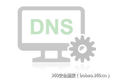 t01af93553e03b075e9.jpg https://p1.ssl.qhimg.com/t01af93553e03b075e9.jpg