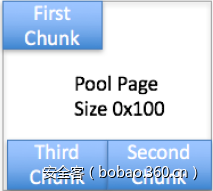 t01b13922b5b4fc0f6f.png https://p1.ssl.qhimg.com/t01b13922b5b4fc0f6f.png