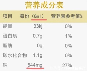 都是可以吃的怎么吃