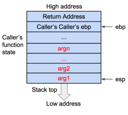 t01b145f22dbe282f8b.png http://p4.qhimg.com/t01b145f22dbe282f8b.png