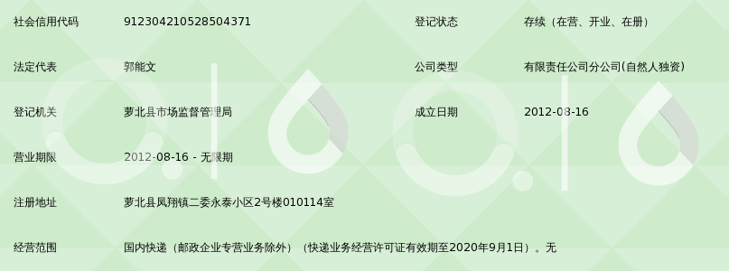 萝北房产网：洞察市场风云 聚焦房产热点