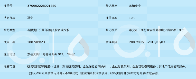 投资咨询行业的未来趋势与挑战