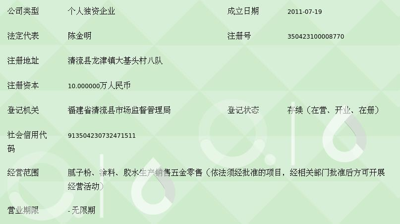 建筑五金配件行业的最新发展趋势