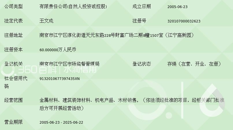 南京财富管理机构