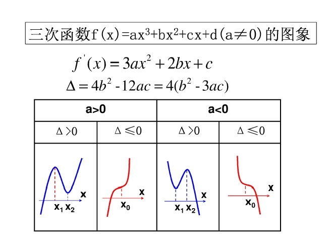 放送大学で修士号取るメリットはあるでしょうか受験料3万