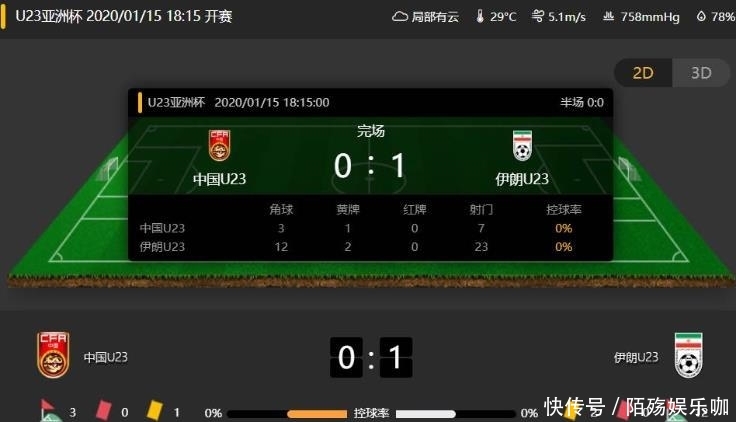 中国伊朗国奥点球争议