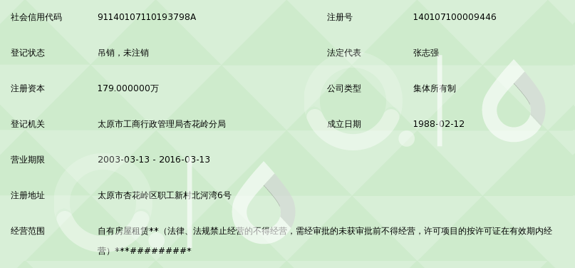太原涂料总厂