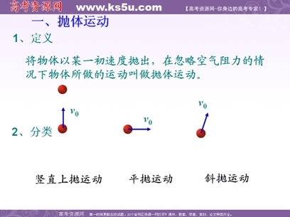 物理上提出的