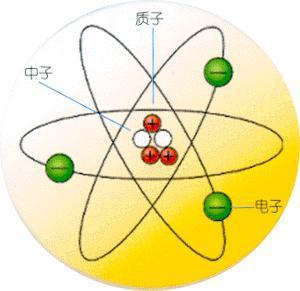 核化学_360百科