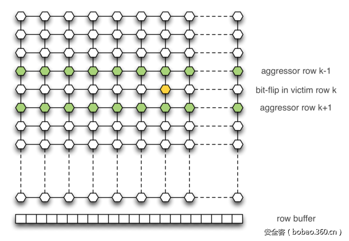 http://p9.qhimg.com/t01dd0c539a94d53525.png