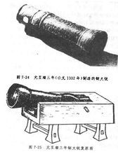 中国古代火炮_360百科