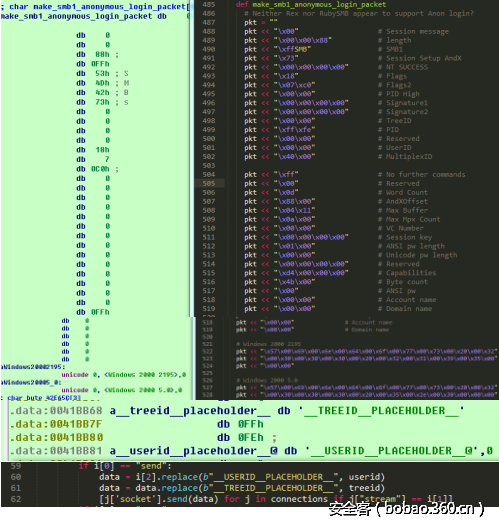t0188ec47fa2c8a63b4.png http://p9.qhimg.com/t0188ec47fa2c8a63b4.png