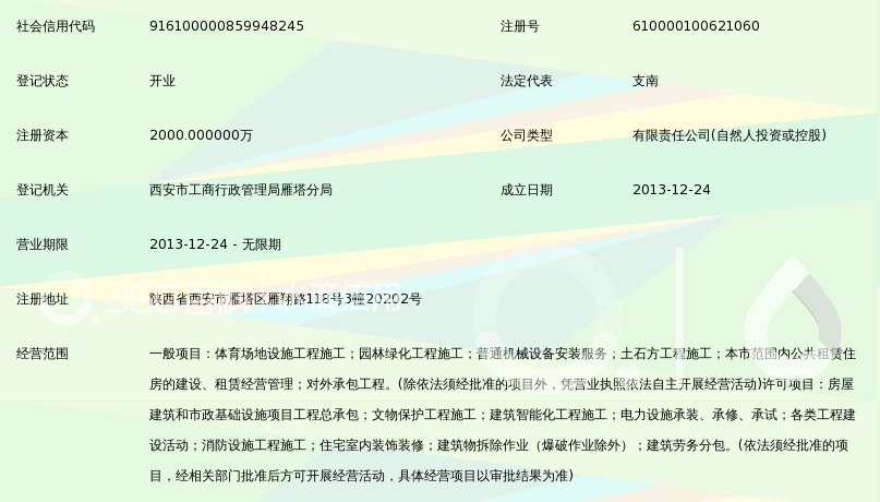 陕西中翔建筑工程有限公司