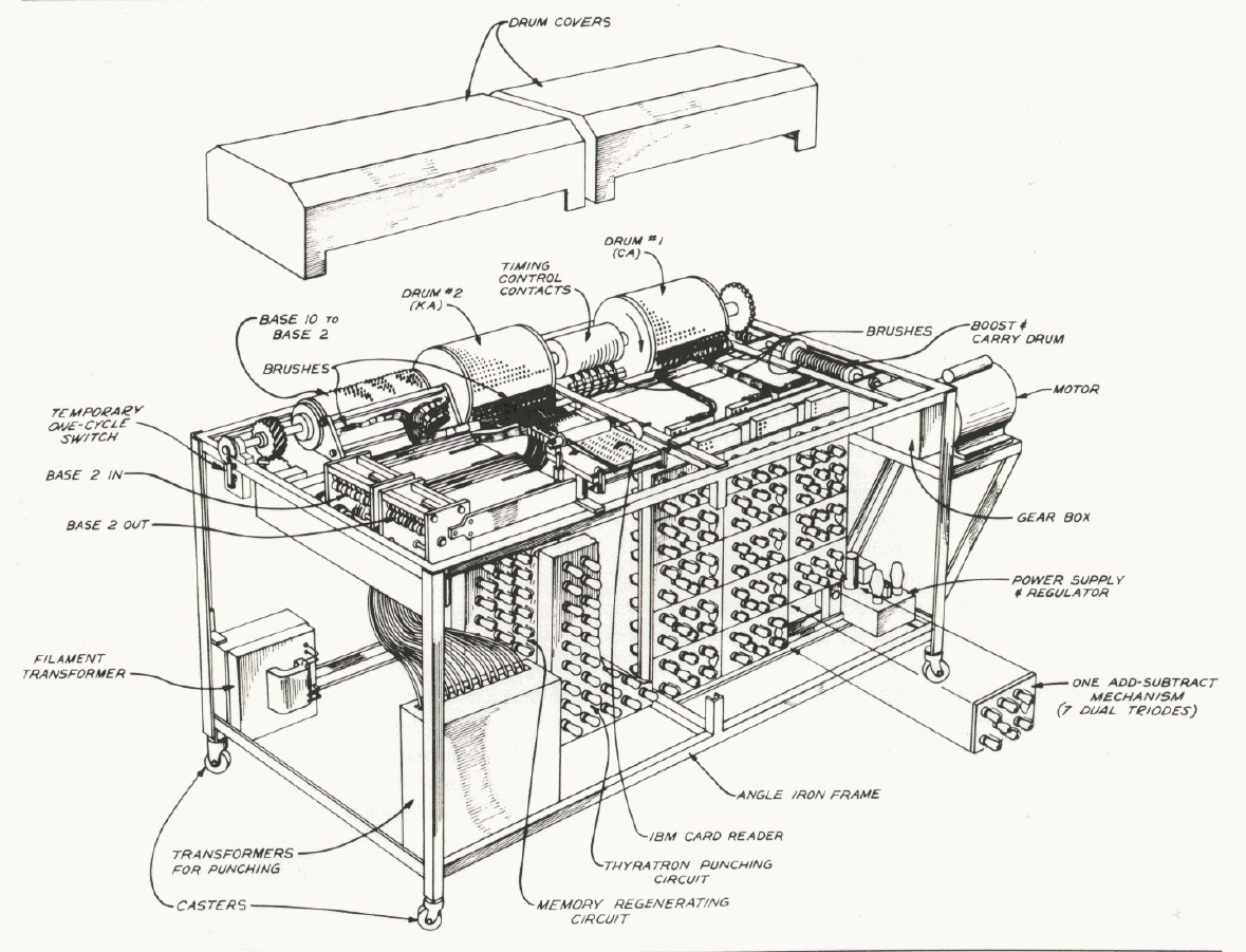 Abc Machine System ABC机图册_360百科