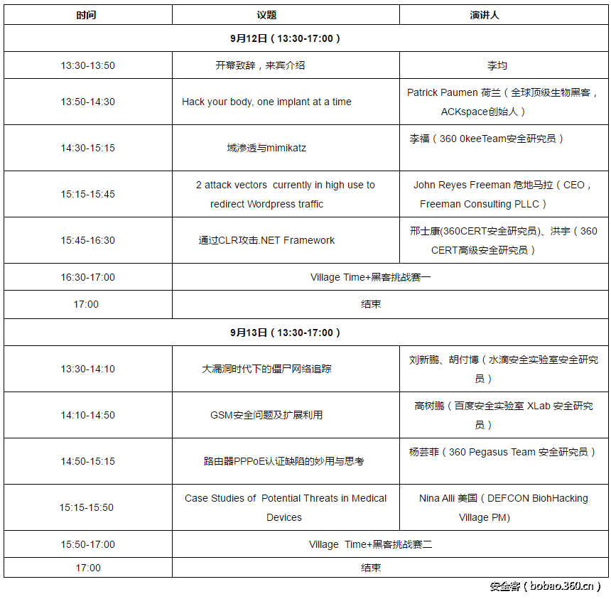 t01cda3dd85d6de0f8e.png http://p6.qhimg.com/t01cda3dd85d6de0f8e.png