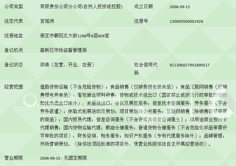 山东预包装食品