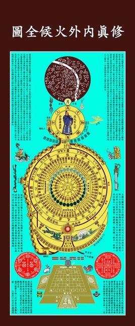 修真图图册_360百科