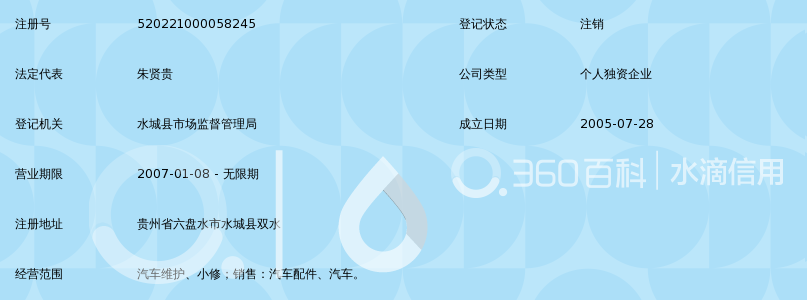 汽车配件市场动态：抓住机遇开拓未来