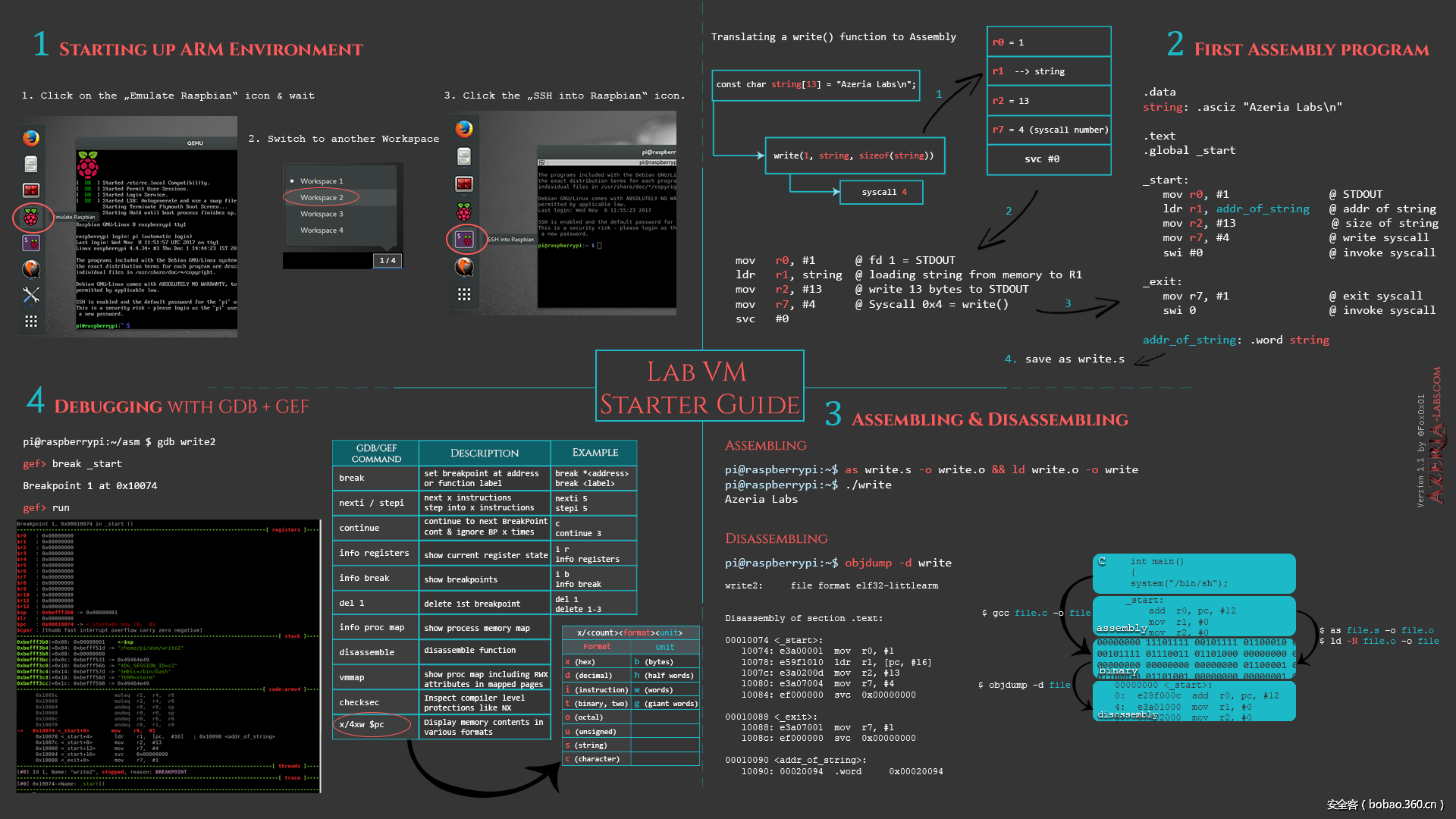 t012517a15b3a609d22.png http://p4.qhimg.com/t012517a15b3a609d22.png